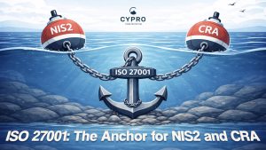 ISO 27001 as the Anchor for NIS2 & CRA